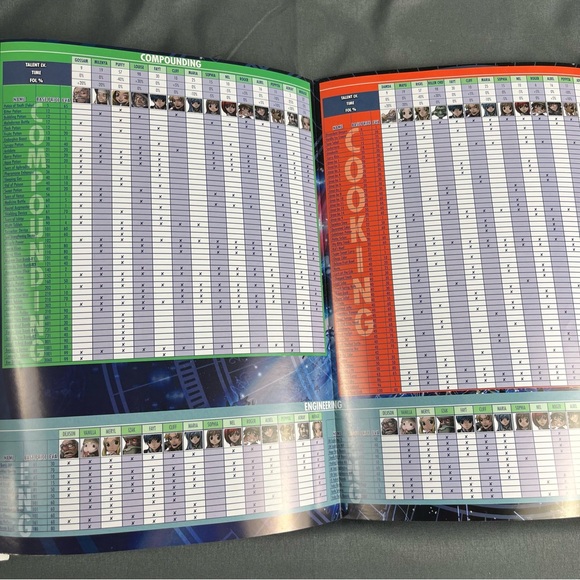 Xenosaga Episode II | Brady Limited Strategy Guide Playstation 2 - Picture 3 of 10
